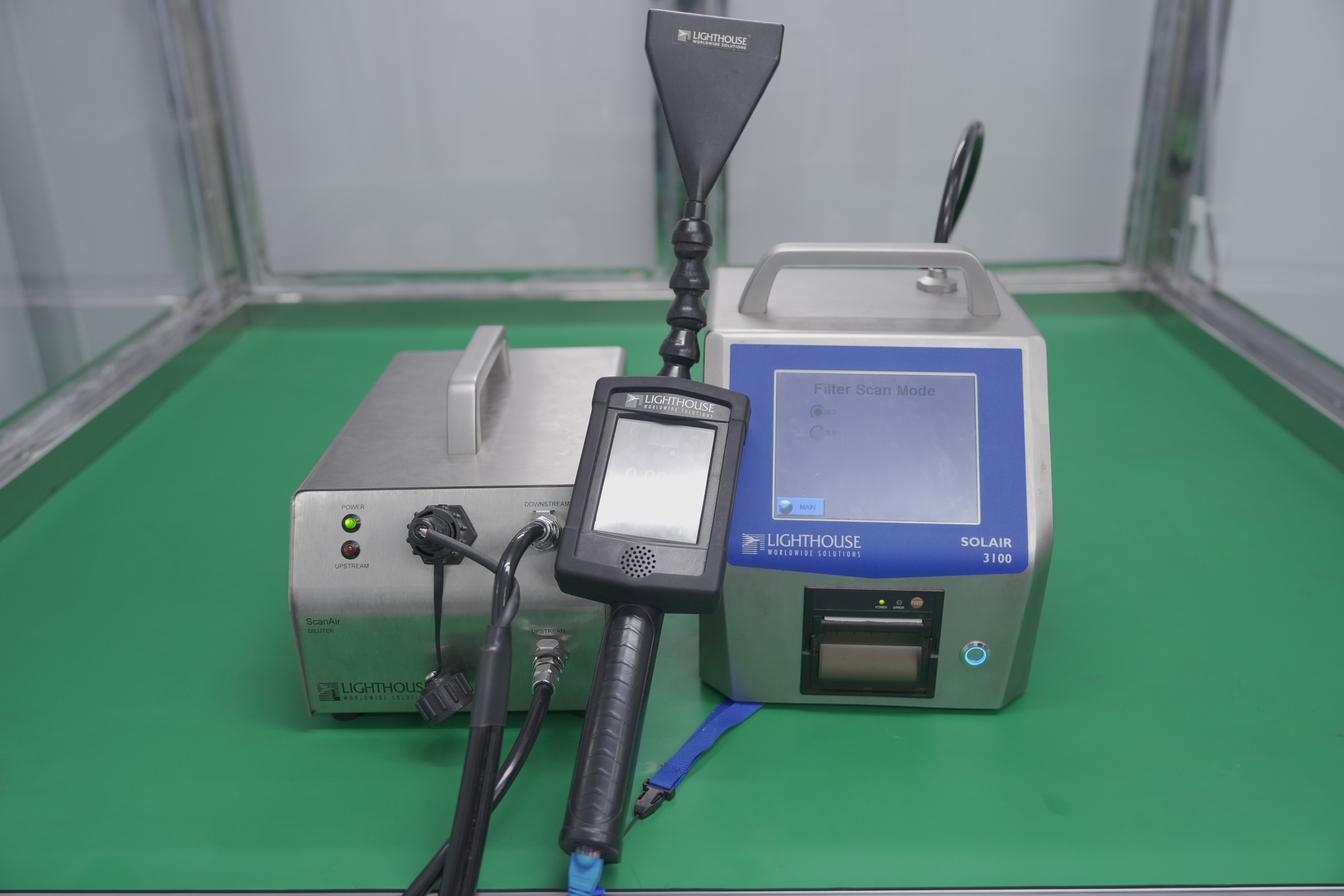 GERA HI-TECH SUPPORTS NAM HA PHARMA – ENSURING STABLE & ACCURATE PERFORMANCE OF AIRBORNE PARTICLE COUNTERS