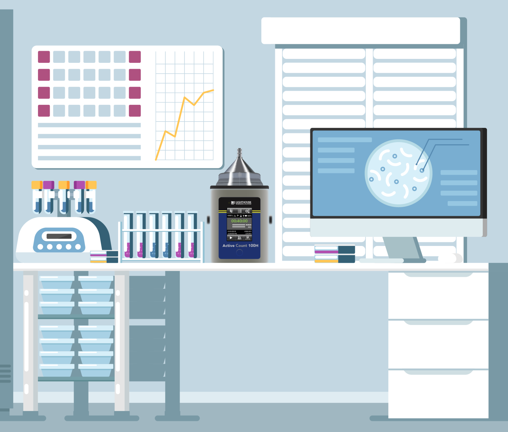 8 TÍNH NĂNG QUAN TRỌNG CẦN CÓ TRONG MỘT MÁY LẤY MẪU KHÔNG KHÍ CHỦ ĐỘNG (ACTIVE AIR SAMPLER)